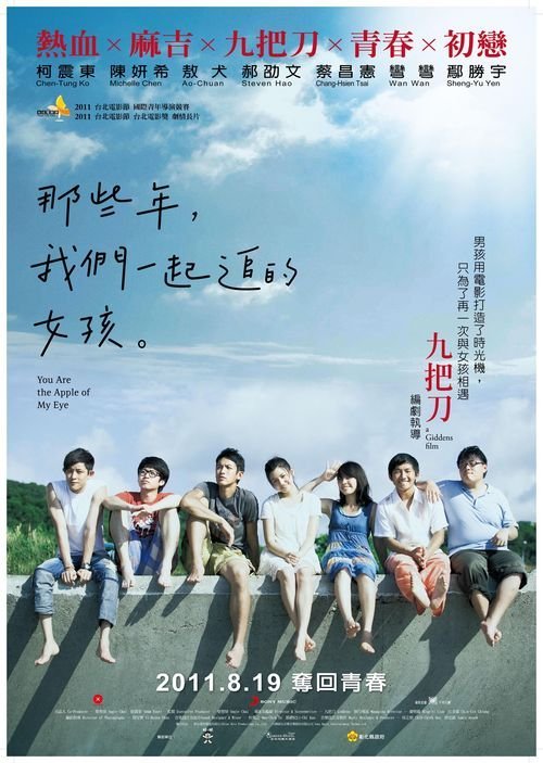 太平洋橡树学院毕业证电子图